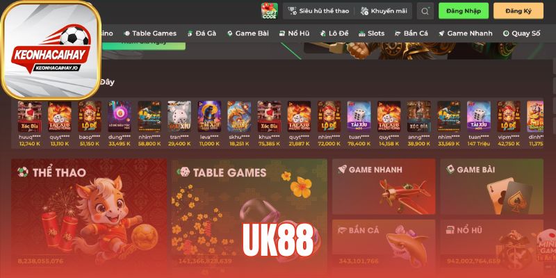 UK88
