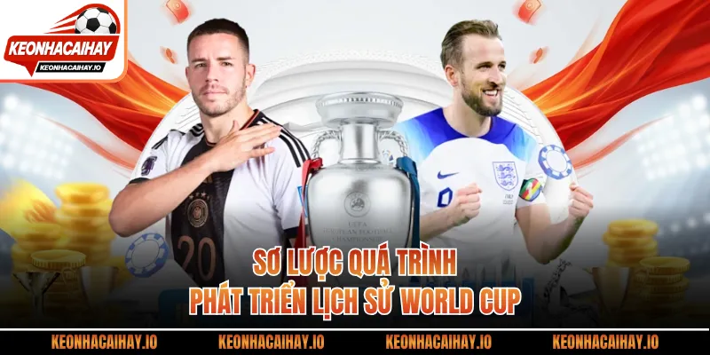 Sơ lược quá trình phát triển lịch sử world cup