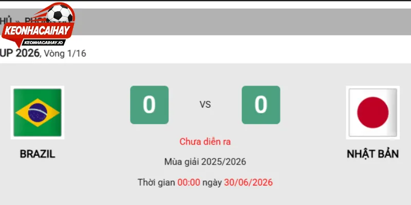 Chi tiết nhận định về tỷ số trận đấu nay
