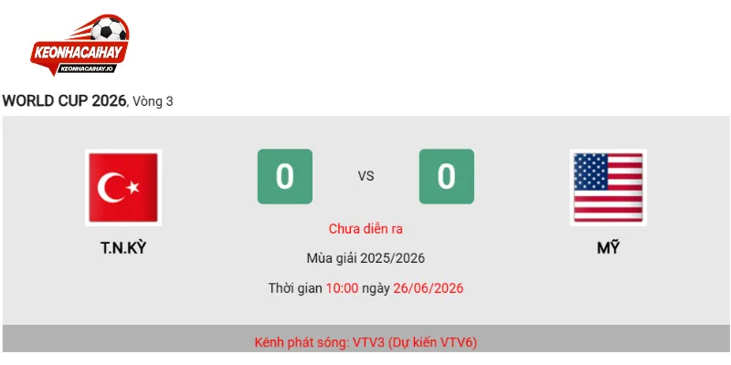 Chuyên gia nhận định tỷ số trận đấu