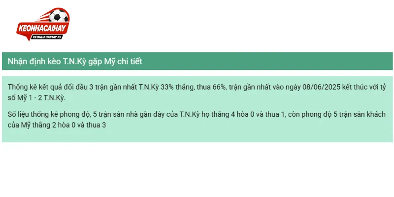 Đánh giá các mức cược bóng đá hấp dẫn