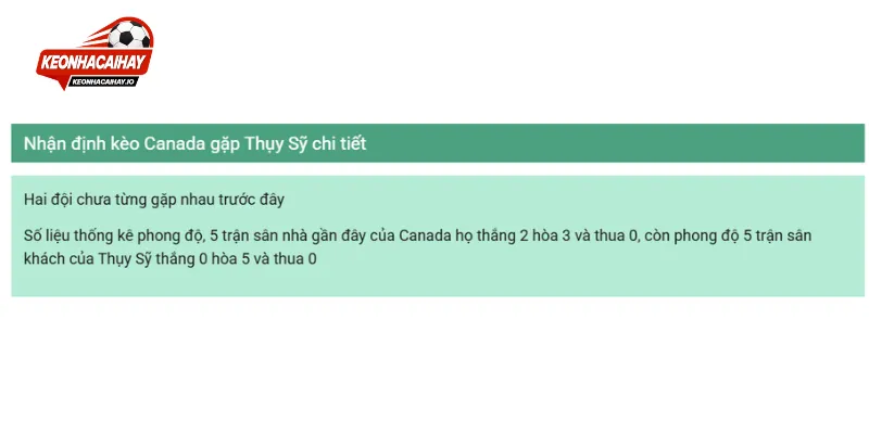 Đánh giá chi tiết bảng tỷ lệ cá cược