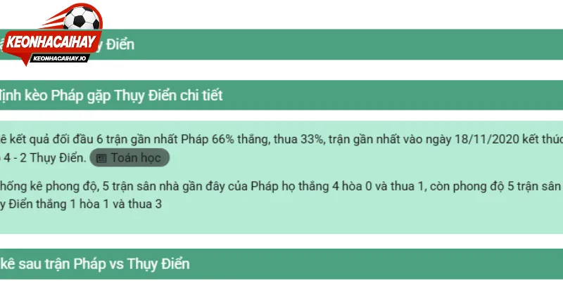 Đánh giá thông số trận đấu hấp dẫn tối nay