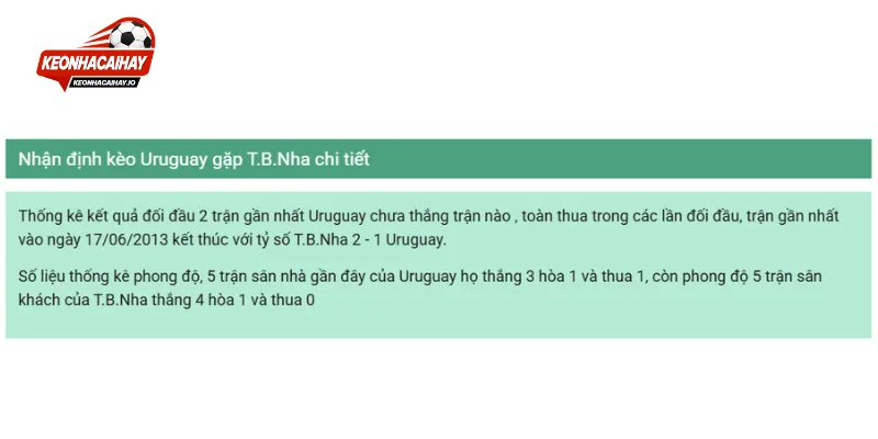 Dự báo kết quả chung cuộc của trận đấu