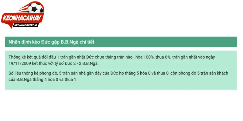 Dự đoán kết quả tỷ số chung cuộc trận đấu