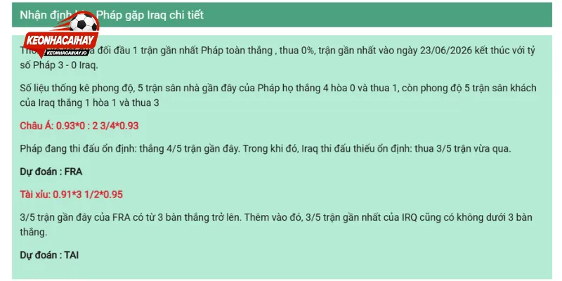 Giới chuyên môn dự kiến tỷ số chung cuộc