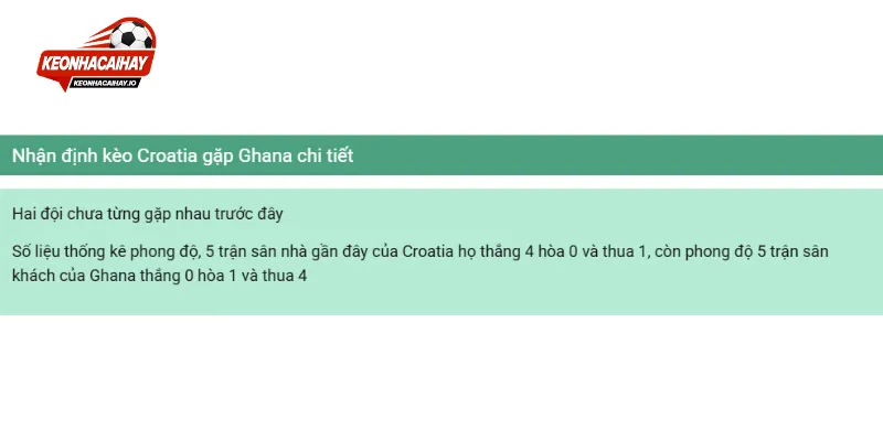 Kết quả dự kiến cho màn đụng độ căng thẳng