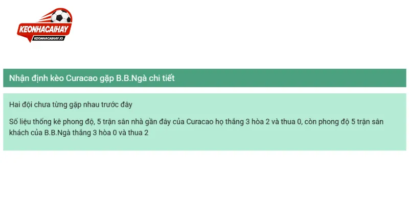 Nhận định kết quả chung cuộc chính xác nhất