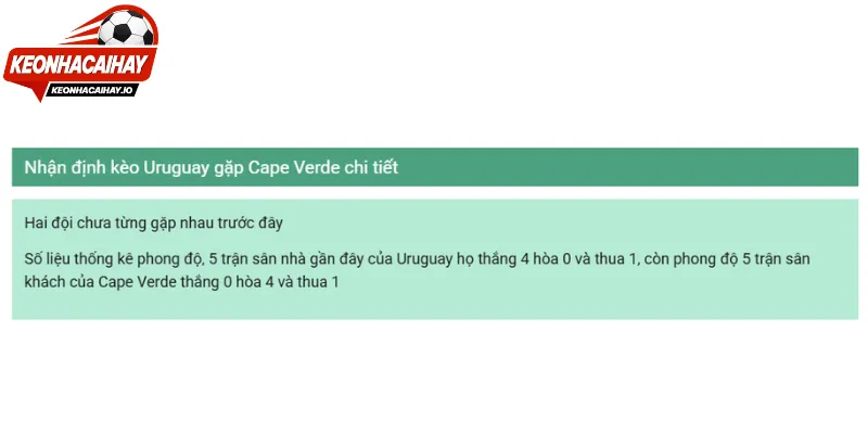 Nhận định tỷ số chung cuộc trận đấu tới