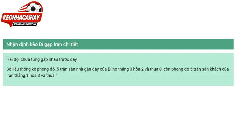 Nhận định phong độ thi đấu Bỉ Vs Iran