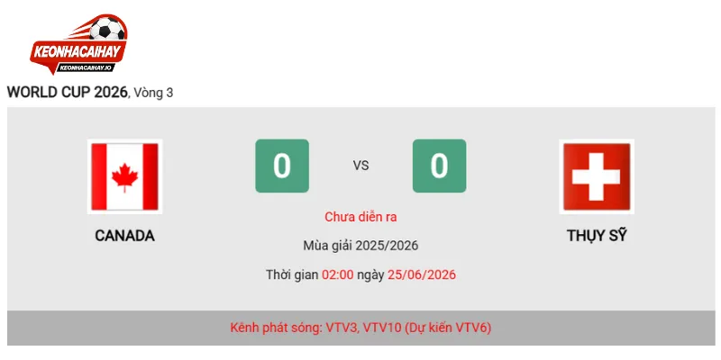 Nhận định tỷ số trận đấu vô cùng hay