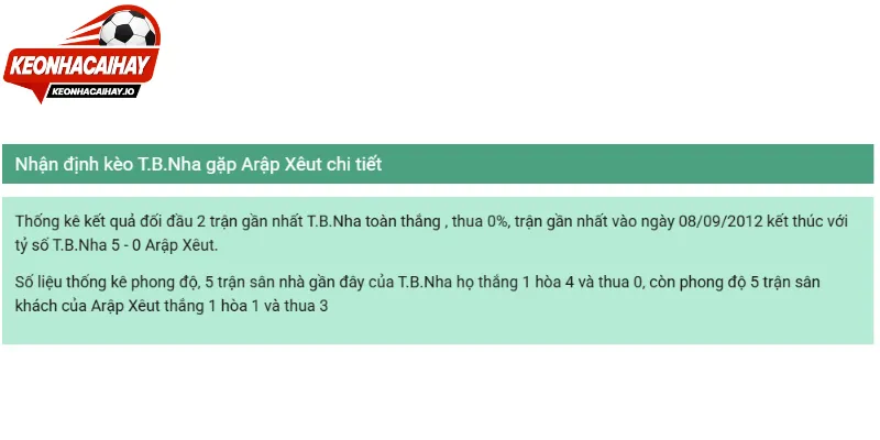 Phân tích kết quả chung cuộc của trận tranh tài