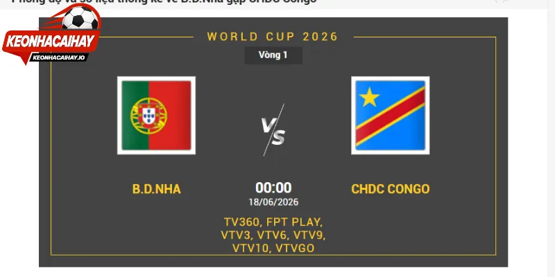 Soi Bồ Đào Nha vs CHDC Congo cân nhịp