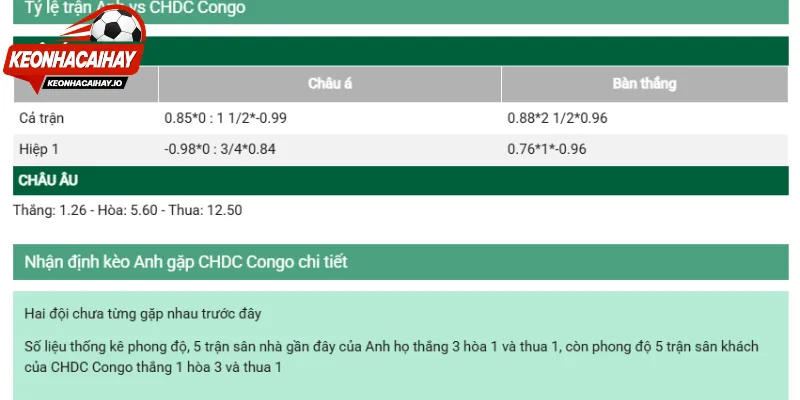 Soi tỷ lệ cá cược trận đấu bóng đá