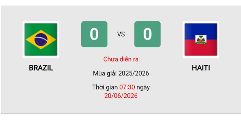 Xem xét năng lực thi đấu Brazil Vs Haiti