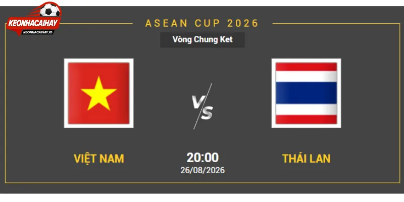 Đánh giá kết quả chung cuộc vòng chung kết