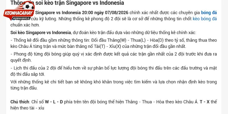 Góc nhìn chi tiết về tỷ lệ trận đấu