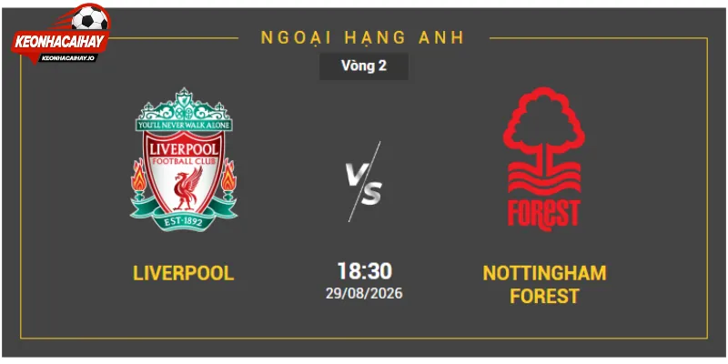 Nhận định tỷ số cuộc đọ sức sắp tới